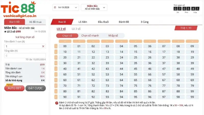 Các Bước Tham Gia Đánh Số Đề Trực Tuyến Tại TIC88