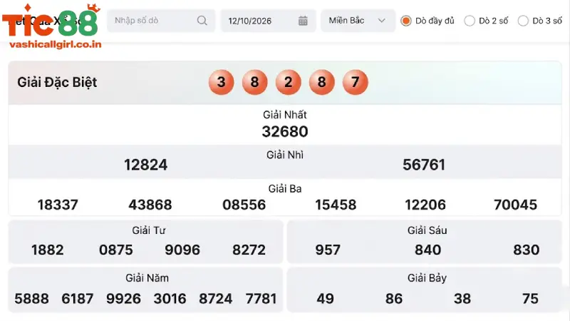 Hướng Dẫn Các Bước Tham Gia Đặt Cược Xổ Số TIC88