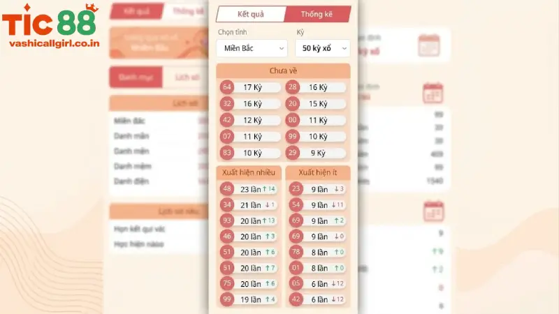 Phương pháp soi số TIC88 theo nhịp lô rơi